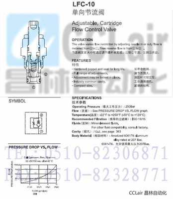 无锡市昌林自动化科技LFC-10-K系列单向节流阀产品解析