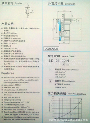 探秘插装阀LD系列 价格、厂家、图片全解析，聚焦上海永策机械设备